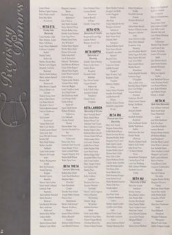 1996-1997_Vol_100 page 37.jpg